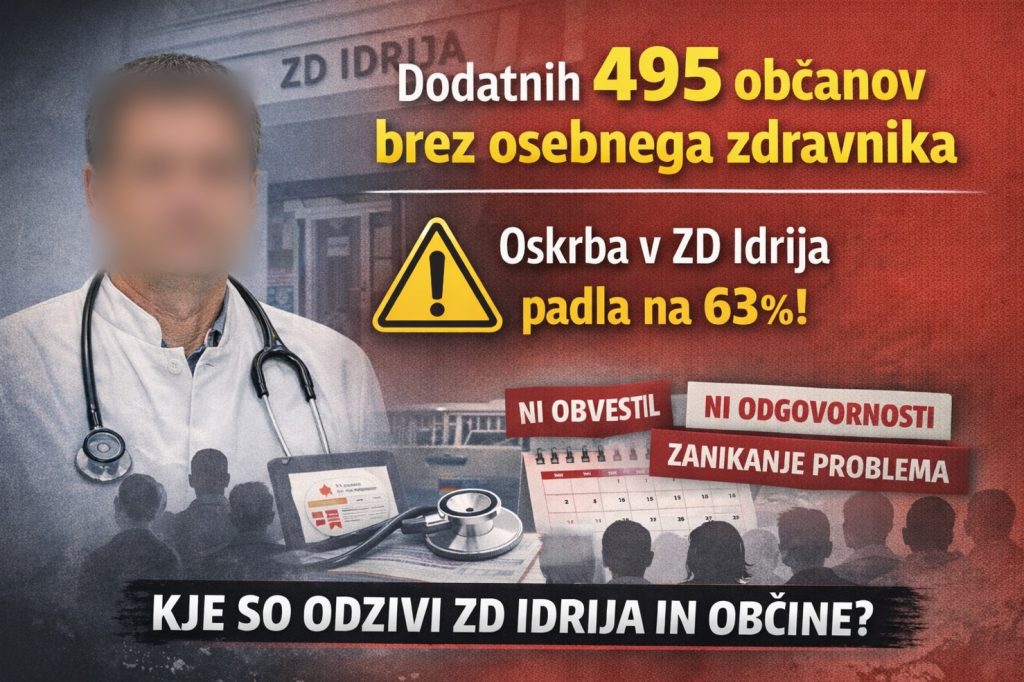 ZDRAVSTVENA OSKRBA – 7. del: Dodatnih 459 zavarovancev brez osebnega zdravnika