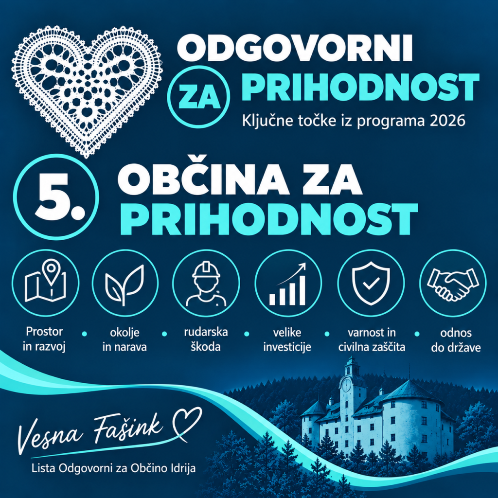 OBČINA ZA PRIHODNOST